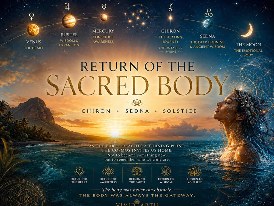 The Return of the Sacred Body